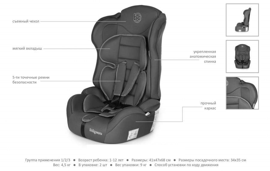Детское автомобильное кресло Upiter Plus группа I/II/III, 9-36 кг., 1-12 лет, цвет – черно-серый  